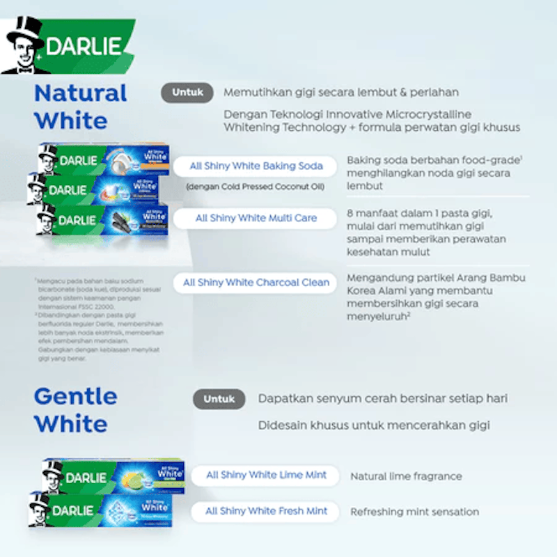 DARLIE All Shiny White Multi-Care 4