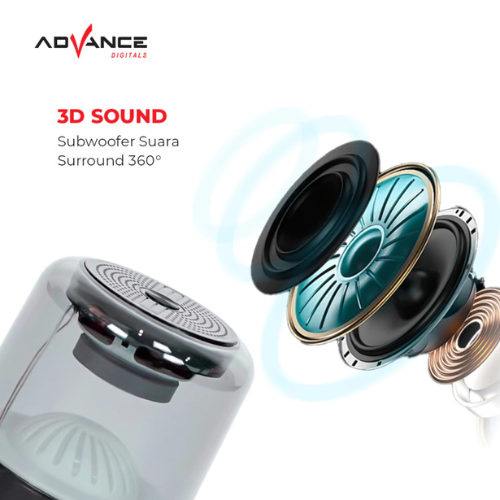 Advance Digitals Advance Speaker Bluetooth Mini S33