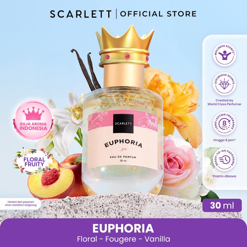 Eau De Parfum Euphoria 2