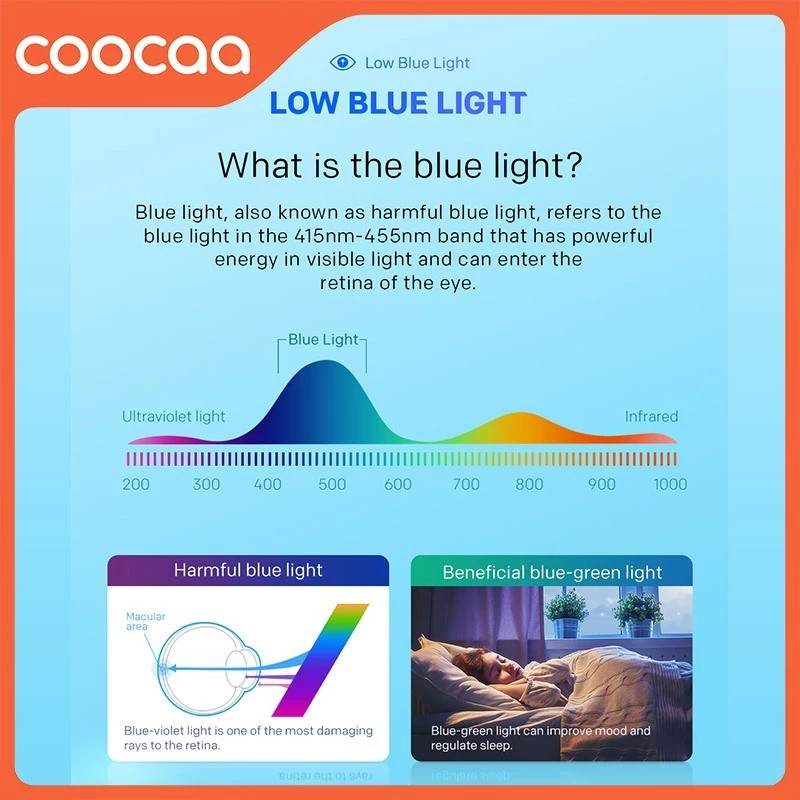 COOCAA Pro 4K Smart TV 2