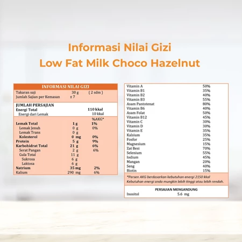 WRP-110 Low Fat Milk Chocolate Hazelnut 4