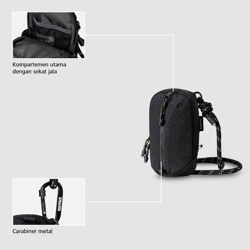 Bodypack Hetz Vision Travel Pouch 2