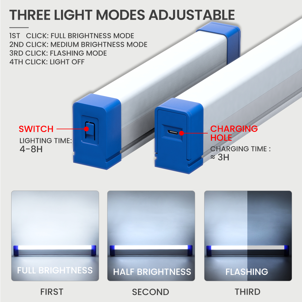 Rong River LED+USB Multifunctional Light Bar