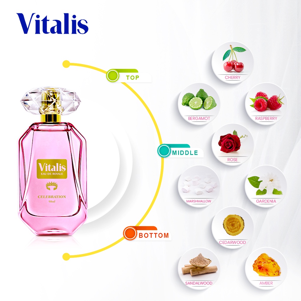 Vitalis Eau De Royale Celebration  4