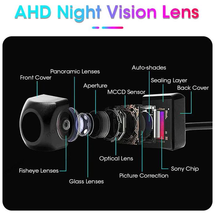  Monqiqi Kamera Parkir Mundur Mobil AHD 720p