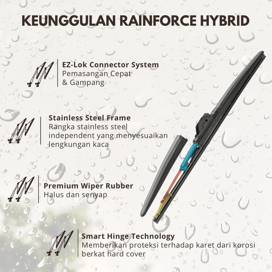 Michelin Rainforce Hybrid 2