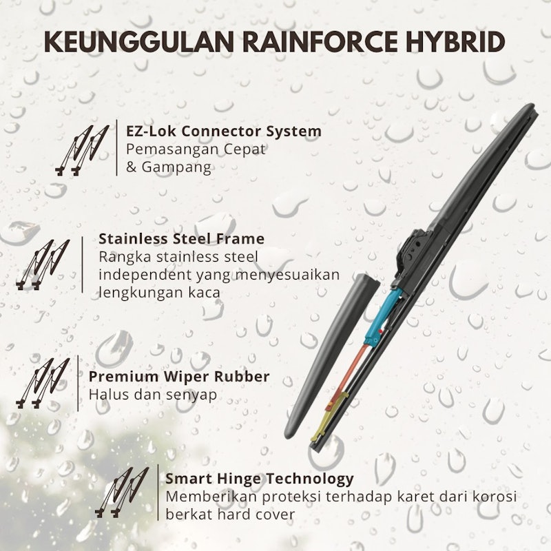 Michelin Rainforce Hybrid 2