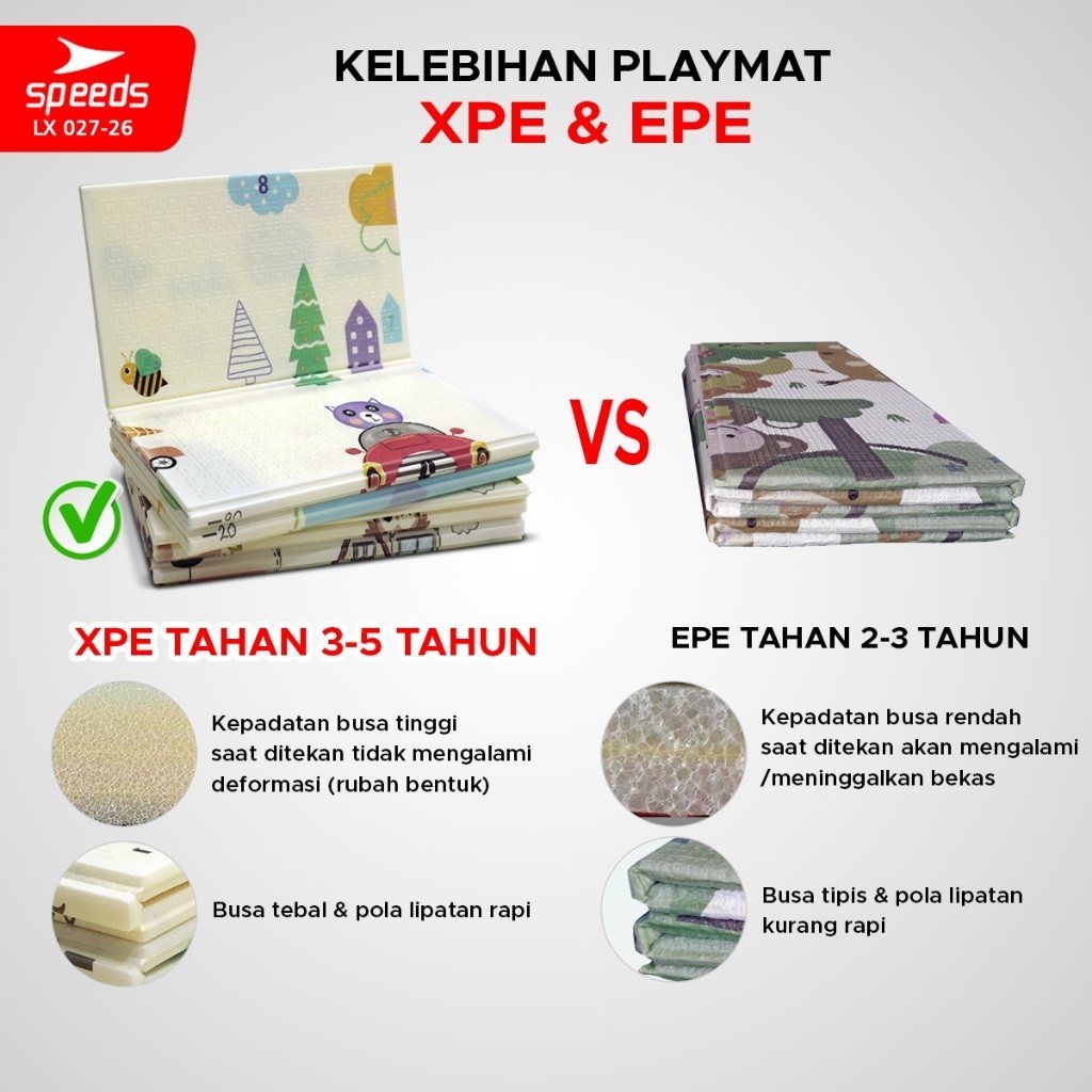 SPEEDS Speeds Karpet Lipat Playmat Bayi  027-26-A