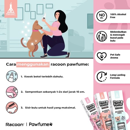 Pawfume Pet Perfume & Fur Conditioner 5