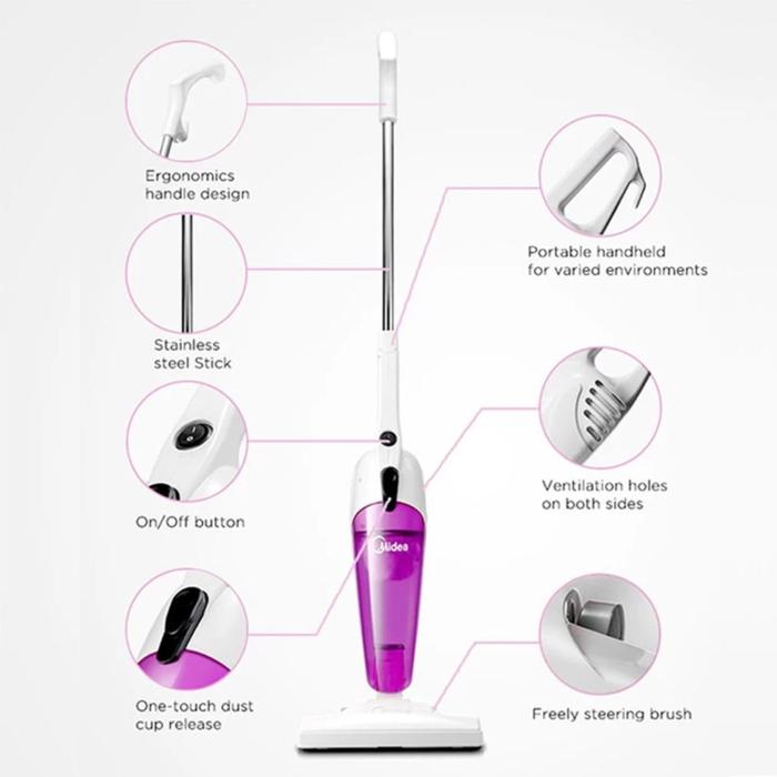 Midea Planet Indonesia Midea Vacuum Cleaner VC-SC861P