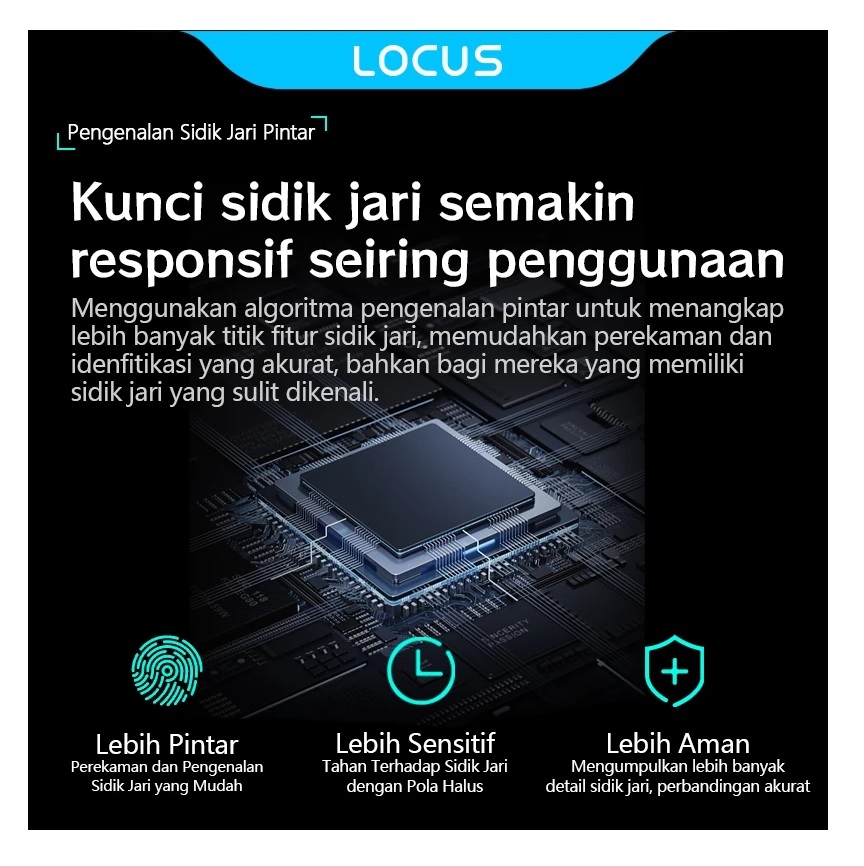 Locus Smart Door Lock 4
