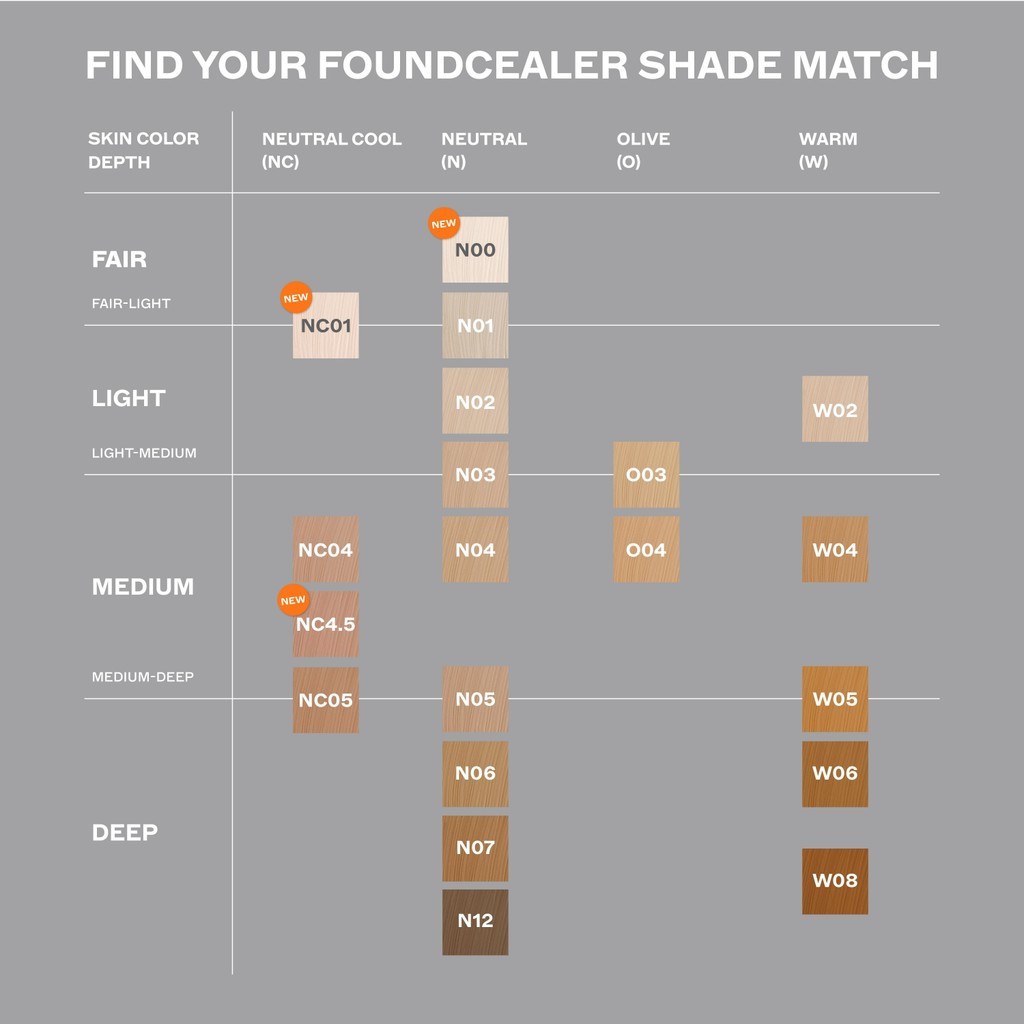 Parvis Magna Jaya Studio Tropik Foundcealer 2 in 1 Foundation & Concealer N07