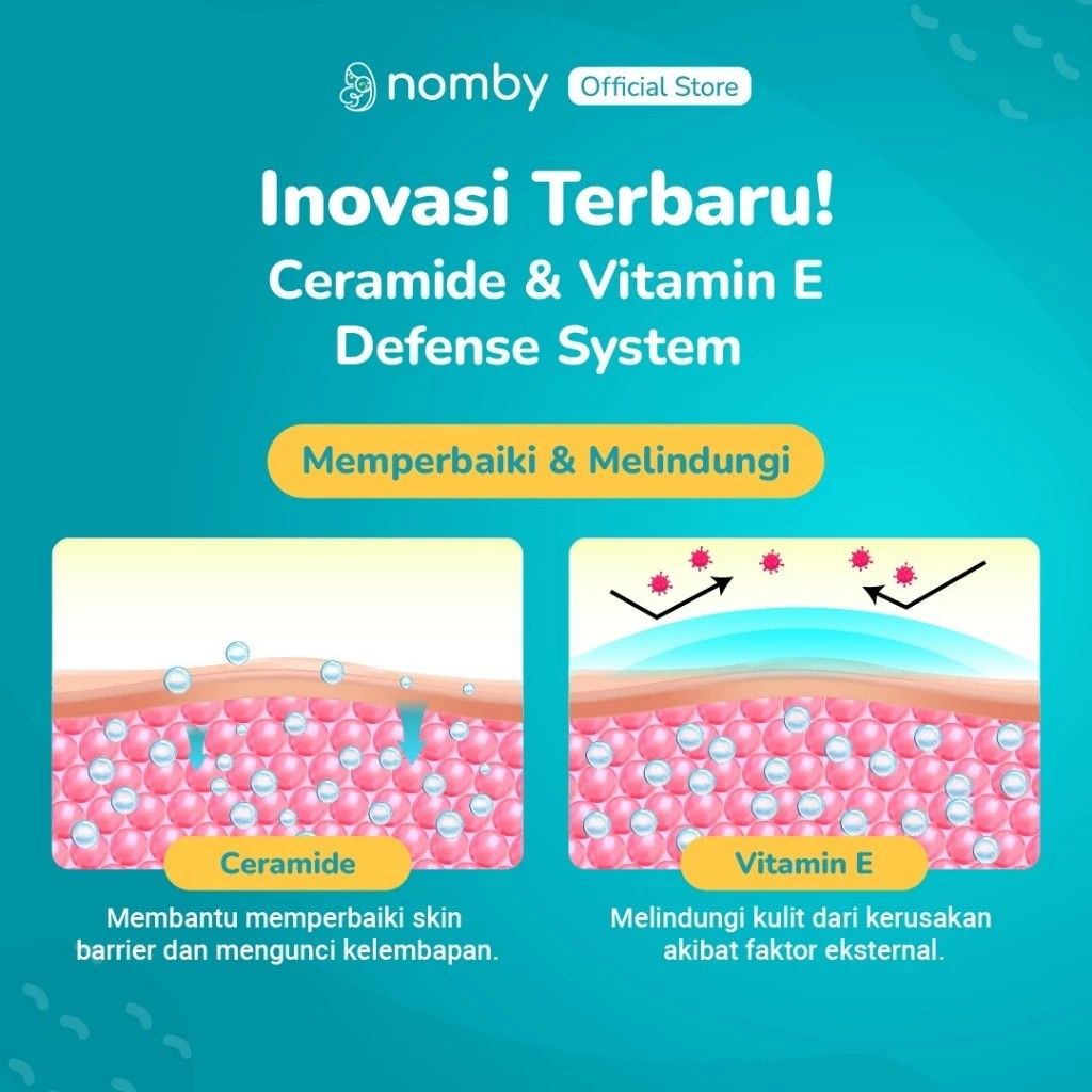 Nomby Nomby My First Bath Hair & Body Wash 