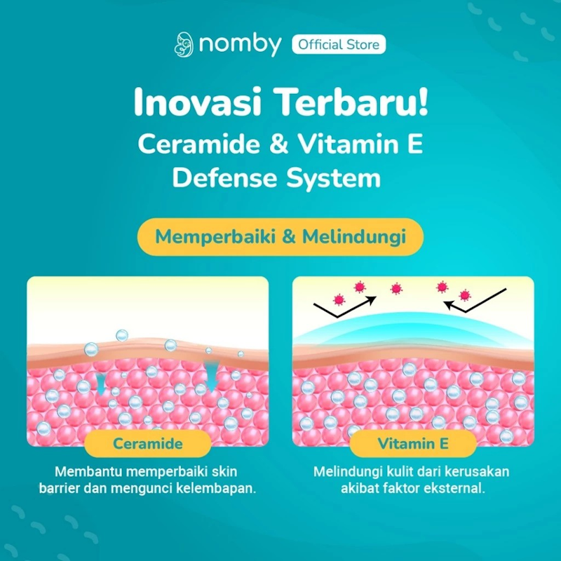 Nomby My First Bath Hair & Body Wash 4