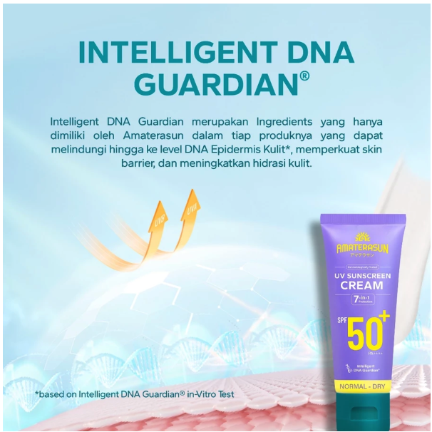 Royal Pesona Indonesia AMATERASUN UV Sunscreen Cream SPF 50+ PA++++