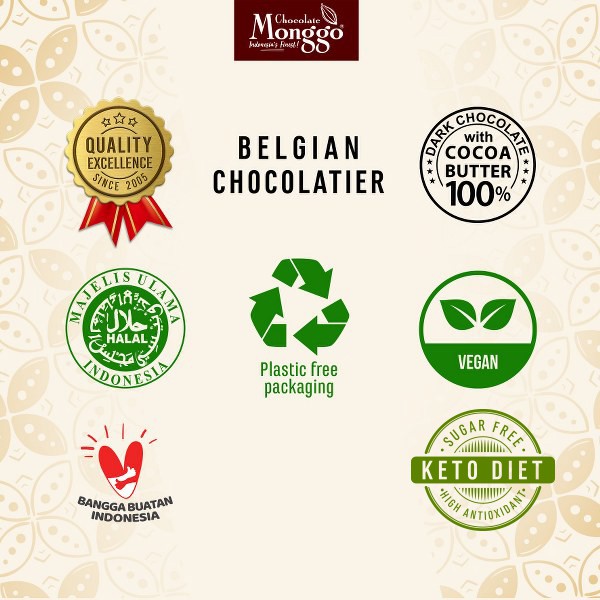 Dark Chocolate 100% Cocoa