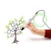 Limaco Ultra Slim 3D Pen 1
