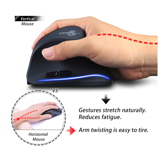 Master Electronics Technology Zelotes F35 Wireless Vertical Ergonomic Gaming Mouse