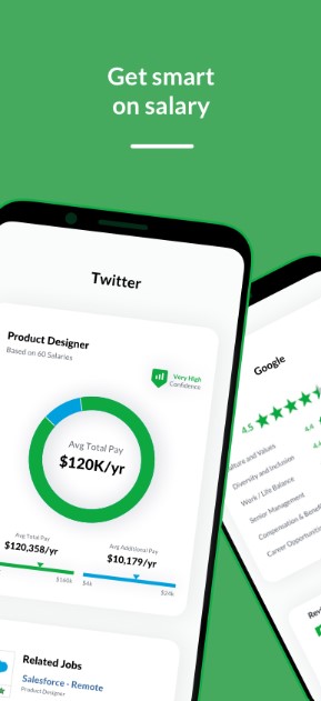 Glassdoor  4