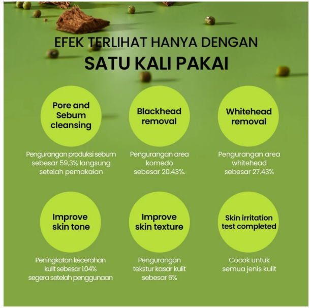 Beplain Mung Bean Pore Clay Mask