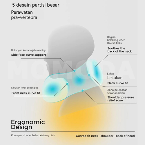  MOMODA U-shaped Travel Pillow