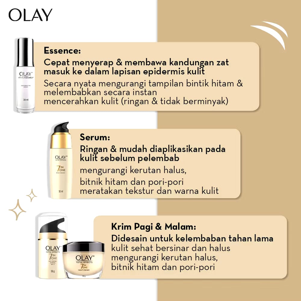 OLAY Total Effects 7 in One Day Cream Gentle SPF 15