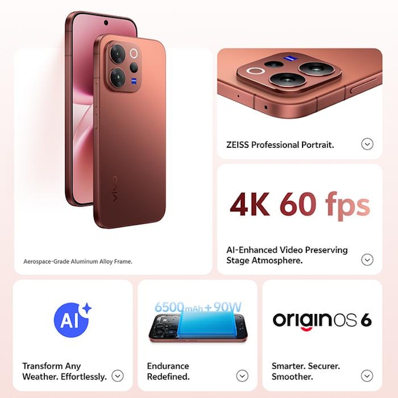 vivo V70 2