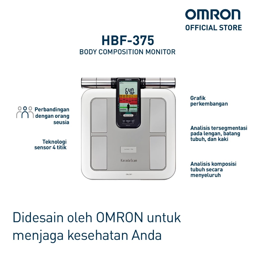 OMRON Karada Scan Body Composition Monitor HBF-375
