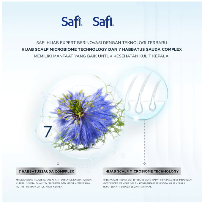 Safi Hijab Expert Hair Fall Treatment Shampoo 2