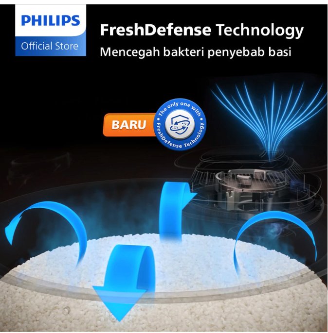 Philips Electronics Philips Rice Cooker 3000 Digital Series 1.8L HD4716/30