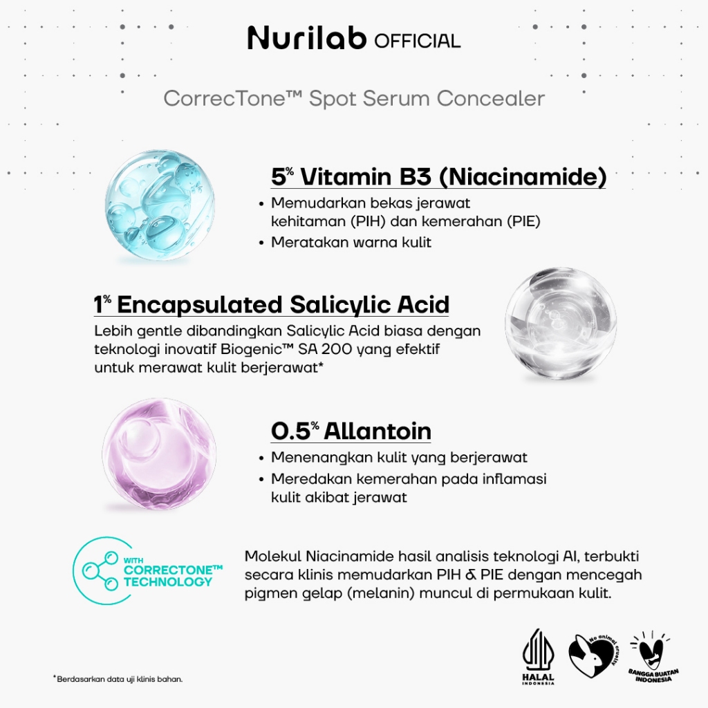 Maja Estetika Sejahtera Nurilab CorrecTone™ Spot Serum Concealer 16 Neutral