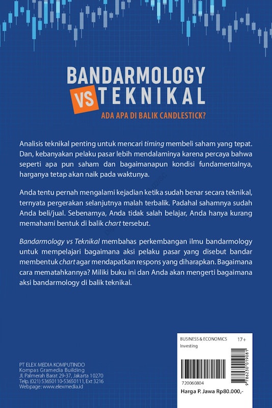 William Hartanto | Bandarmology vs. Teknikal 2