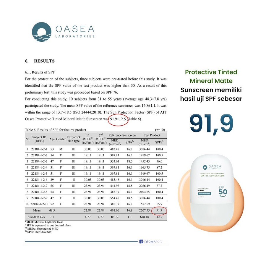 AVO Innovation Technology Oasea Protective Tinted Mineral Matte Sunscreen SPF 50 PA++++