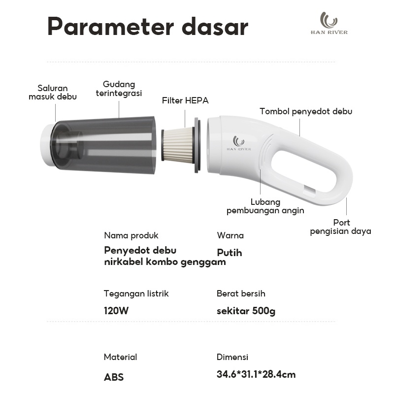 Shenzhen Younuo Supply Chain Han River 5 in 1 Portable Vacuum Cleaner HRXCQ03GN