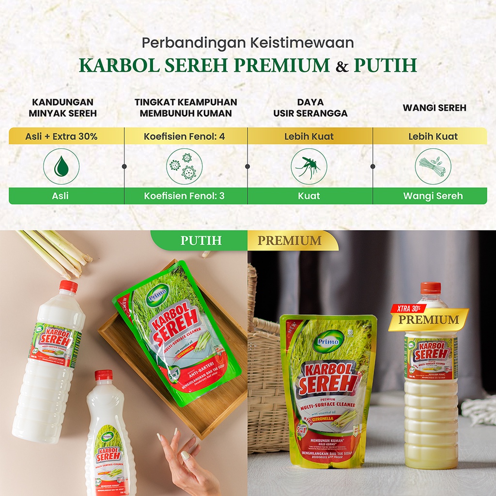 Karbol Sereh Premium Multi-Surface Cleaner 4