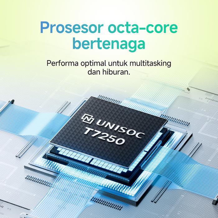 Redmi A7 Pro