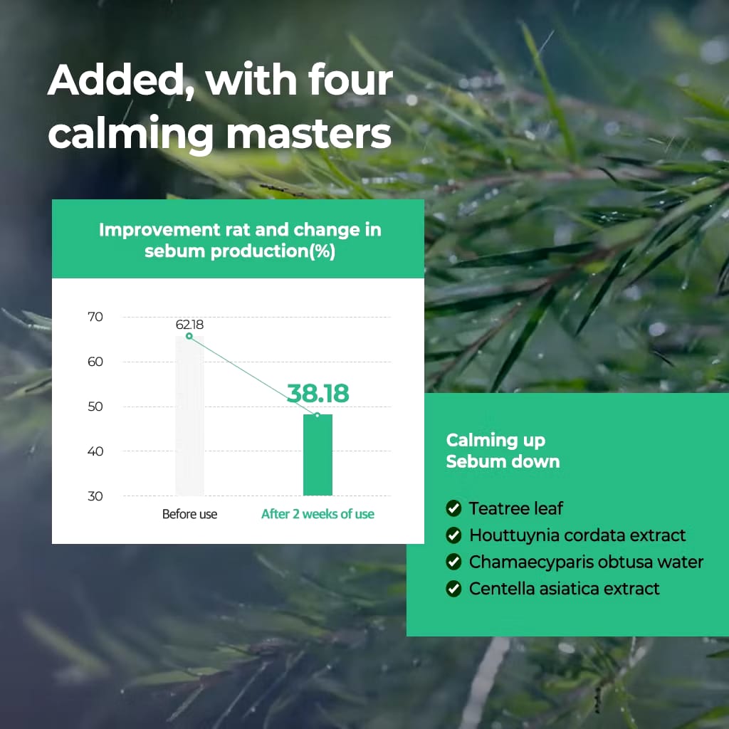 Perennbell SOME BY MI AHA BHA PHA Miracle Calming Body Lotion