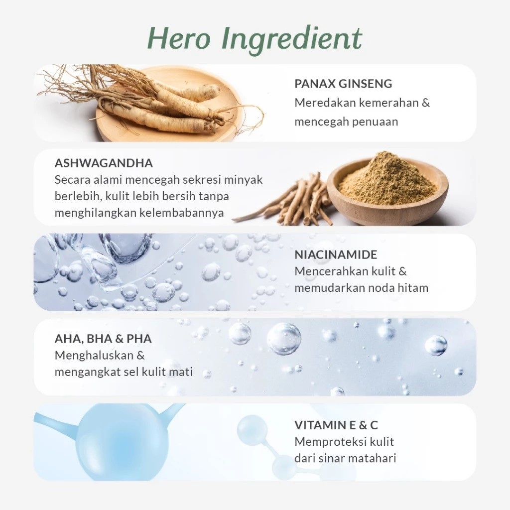 Eling Janji Pertama Nutropics Feel Radiant Body Wash