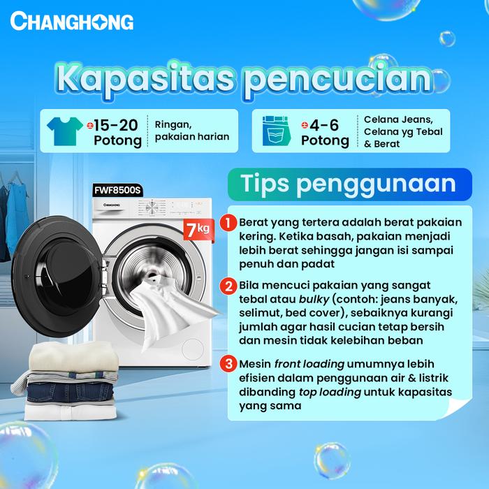 Changhong Mesin Cuci Smart Inverter Front Loading 7 kg 4