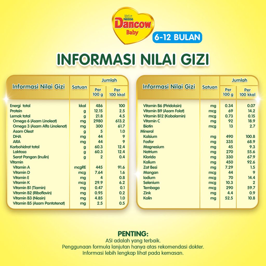 Nestlé DANCOW Baby 6-12 Bulan
