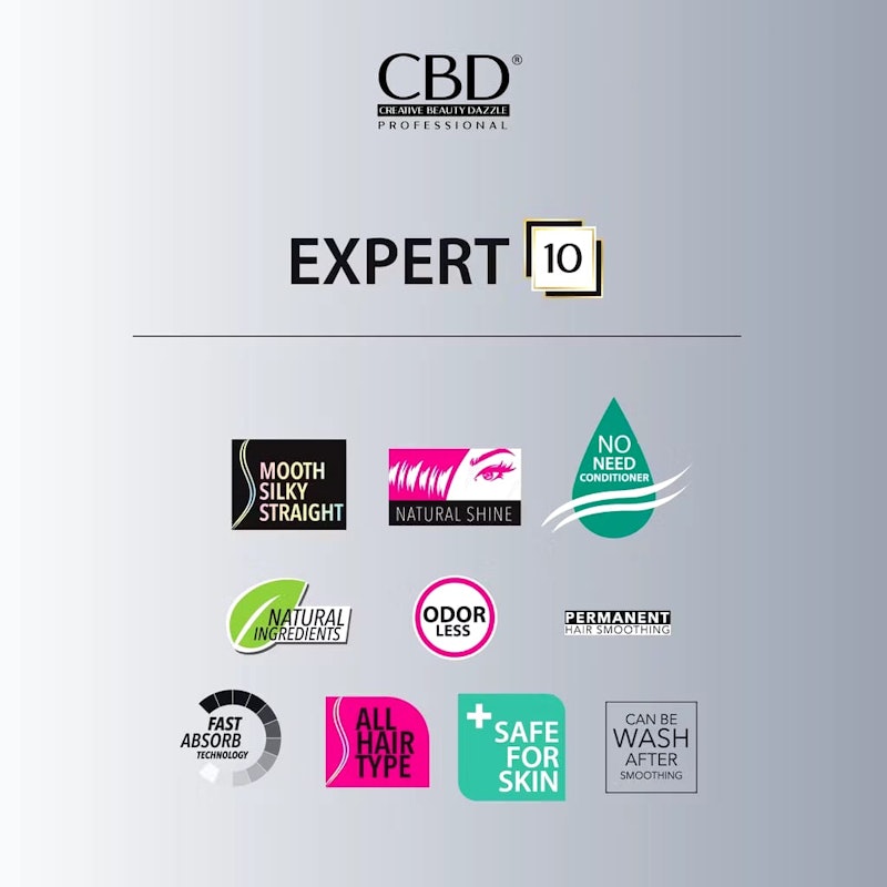 CBD Professional Smooth Power Step 1 R for Resistant Hair Straightening 4