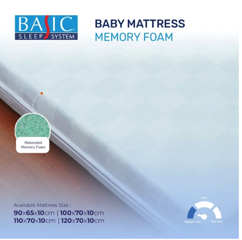 BASIC Springbed Mattress Baby Box 2