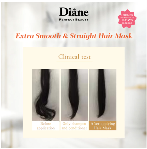 NatureLab Moist Diane Extra Smooth & Straight Hair Mask
