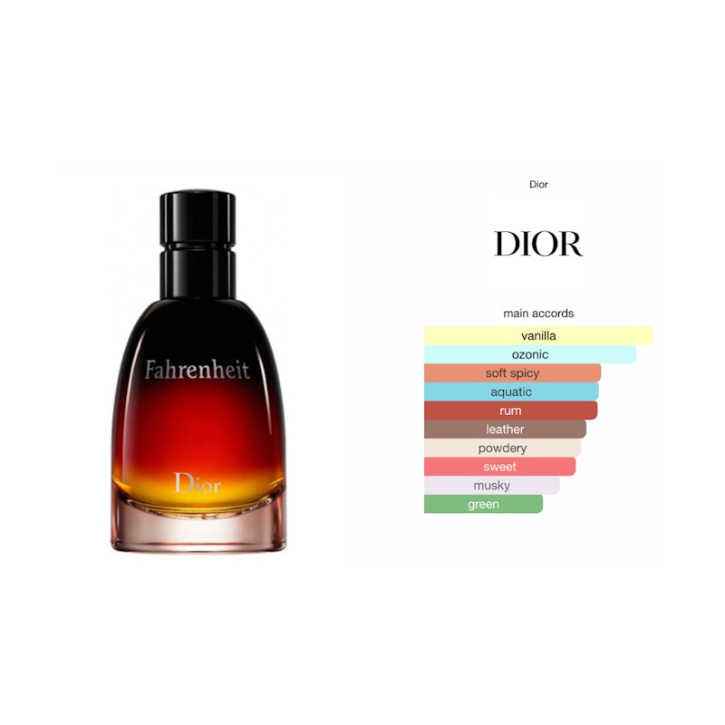 Fahrenheit Eau de Toilette 3