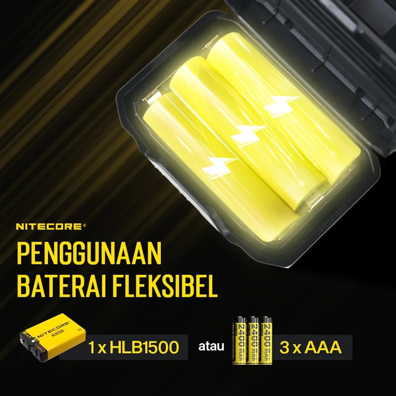 NITECORE Headlamp HA23 UHE 4