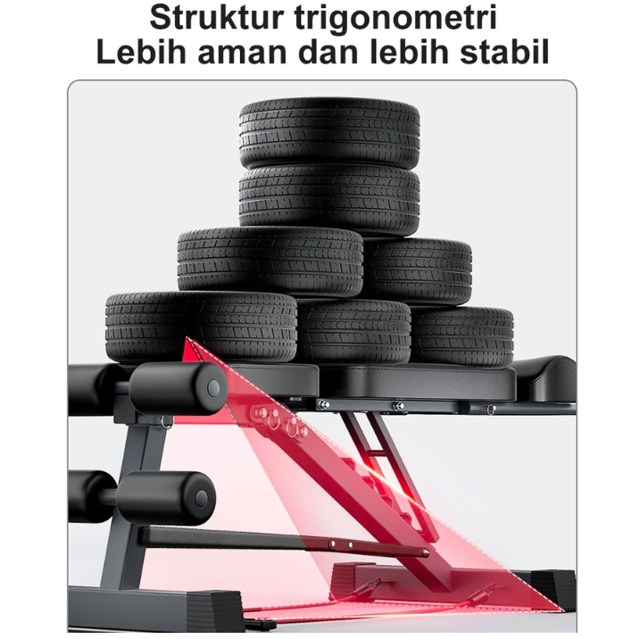 OneTwoFit OneTwoFit Sit Up Bench