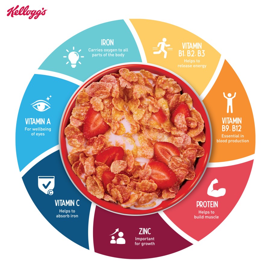Kellanova Kellogg's Strawberry Corn Flakes