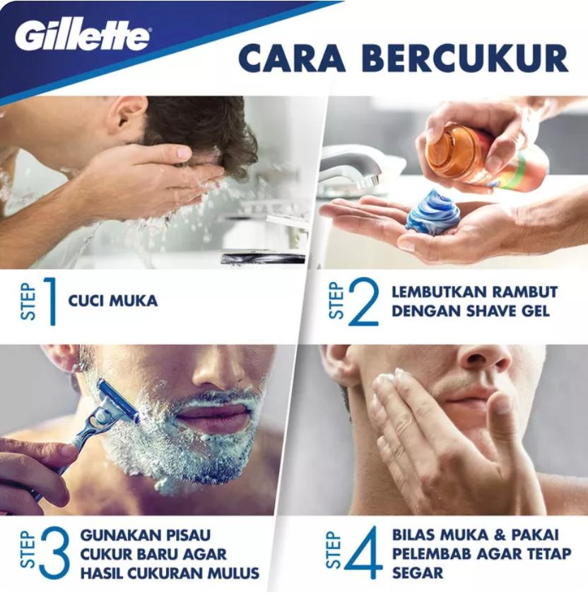 Gillette  Shaving Gel Krim Fusion Proglide