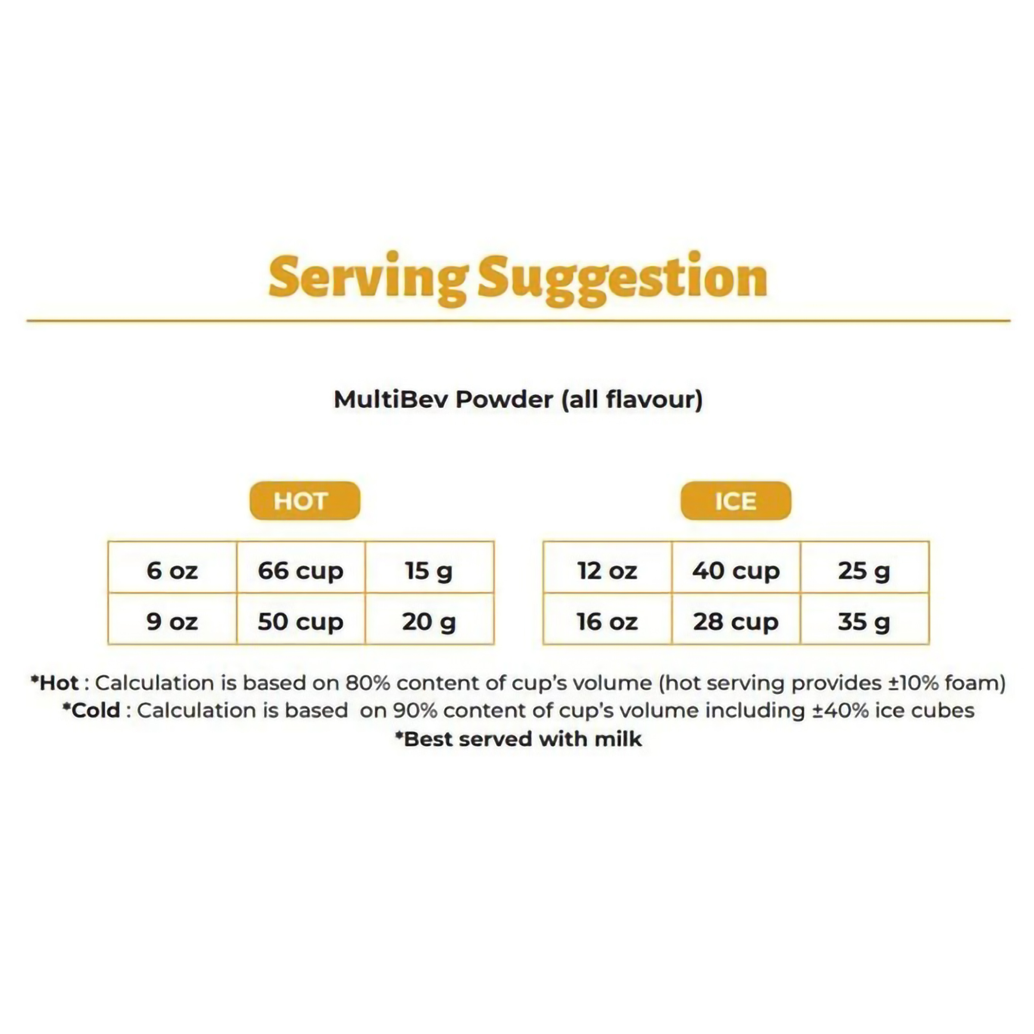 Multi Citra Rasa MultiBev Creamer Powder 1 kg