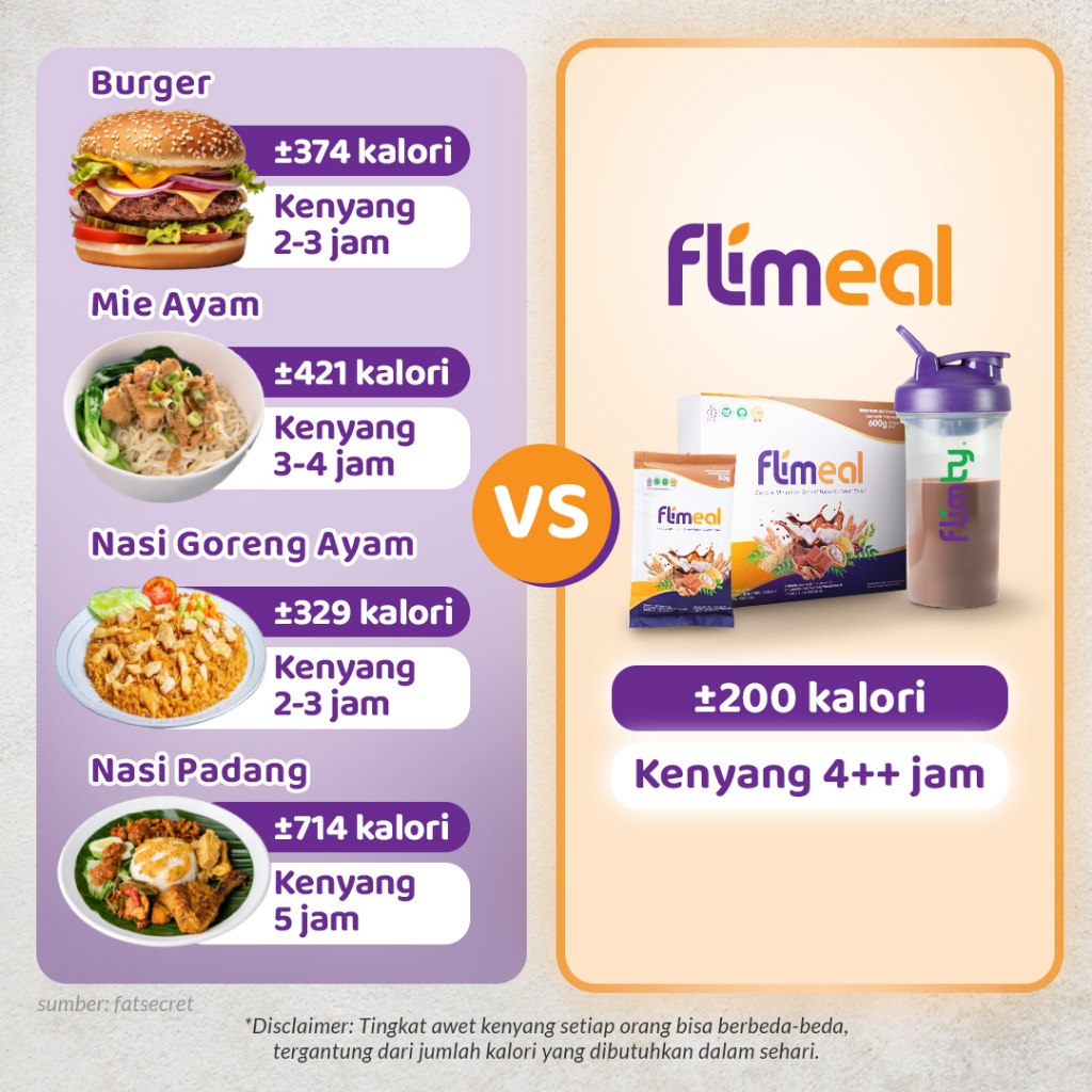 Anugrah Inovasi Makmur Flimeal Rasa Taro